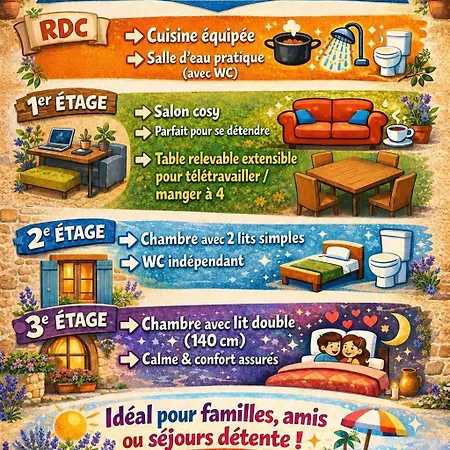 Maison De La Liberte - Petite Maison A 4 Etages Holiday home Nyons